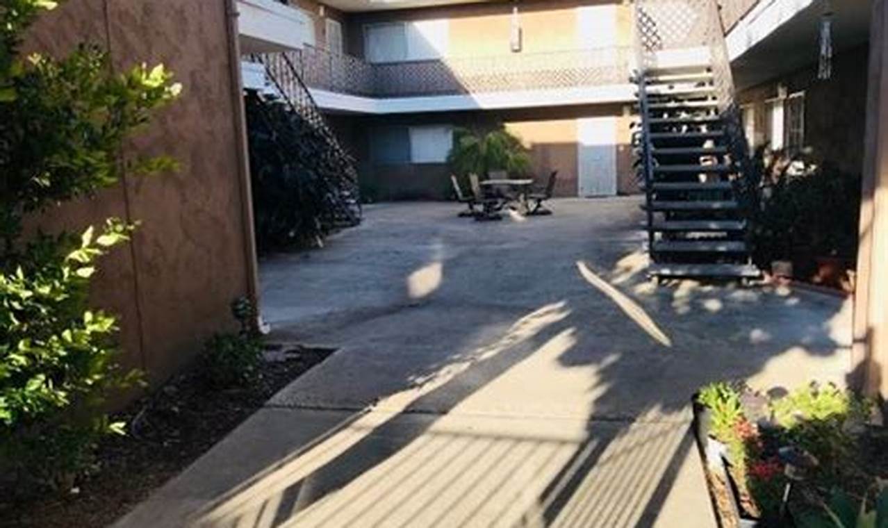 Find Linda Garden Apartments: Your Perfect Apartment Awaits | The Ultimate Gardening Guide: Grow a Thriving Garden Year-Round