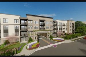 Discover Your Dream Garden City Apartment Complex Today! | The Ultimate Gardening Guide: Grow a Thriving Garden Year-Round