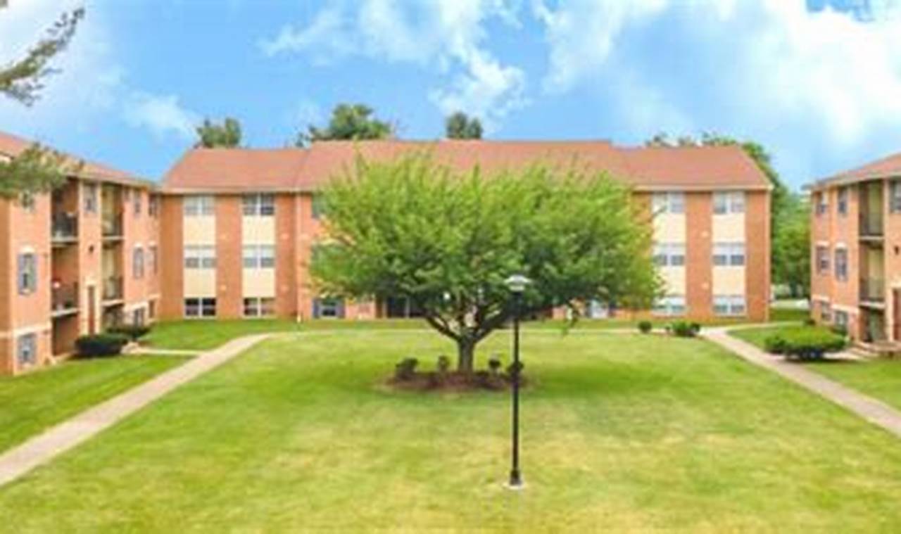 Milestone Garden Apartments The Ultimate Gardening Guide: Grow a Thriving Garden Year-Round Milestone Garden Apartments | The Ultimate Gardening Guide: Grow a Thriving Garden Year-Round