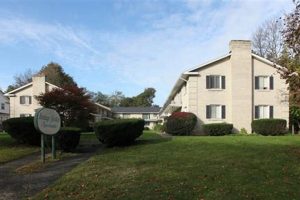 Discover Historic Heritage Garden Apartments Near You | The Ultimate Gardening Guide: Grow a Thriving Garden Year-Round