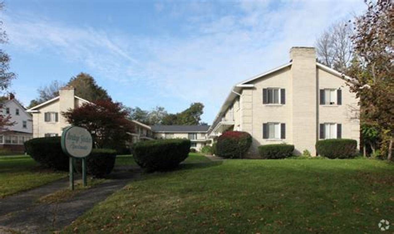 Discover Historic Heritage Garden Apartments Near You The Ultimate Gardening Guide: Grow a Thriving Garden Year-Round Discover Historic Heritage Garden Apartments Near You | The Ultimate Gardening Guide: Grow a Thriving Garden Year-Round