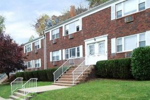 Find Your Dream Mountain View Garden Apartments Near You | The Ultimate Gardening Guide: Grow a Thriving Garden Year-Round