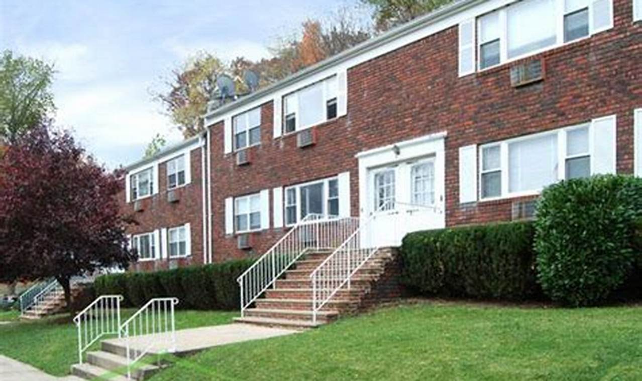 Find Your Dream Mountain View Garden Apartments Near You | The Ultimate Gardening Guide: Grow a Thriving Garden Year-Round