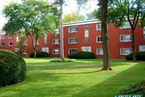 Argyle Garden Apartments: Serene Apartment Living | The Ultimate Gardening Guide: Grow a Thriving Garden Year-Round