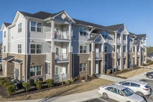 Discover Garden Lake Apartments Columbia: Your Oasis | The Ultimate Gardening Guide: Grow a Thriving Garden Year-Round