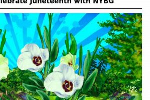 Get Your NY Botanical Garden Discount Code: [Year] Deals! | The Ultimate Gardening Guide: Grow a Thriving Garden Year-Round