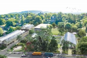 Explore the Marsh Botanical Garden in New Haven, CT Today! The Ultimate Gardening Guide: Grow a Thriving Garden Year-Round Explore the Marsh Botanical Garden in New Haven, CT Today! | The Ultimate Gardening Guide: Grow a Thriving Garden Year-Round