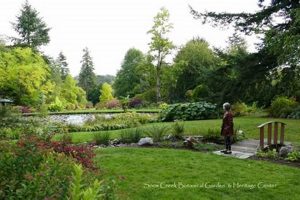 Explore Soos Creek Botanical Garden: A Floral Paradise | The Ultimate Gardening Guide: Grow a Thriving Garden Year-Round