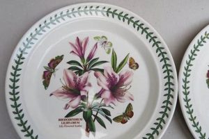 Buy Portmeirion Botanic Garden Dinner Plates: Vintage & More! | The Ultimate Gardening Guide: Grow a Thriving Garden Year-Round
