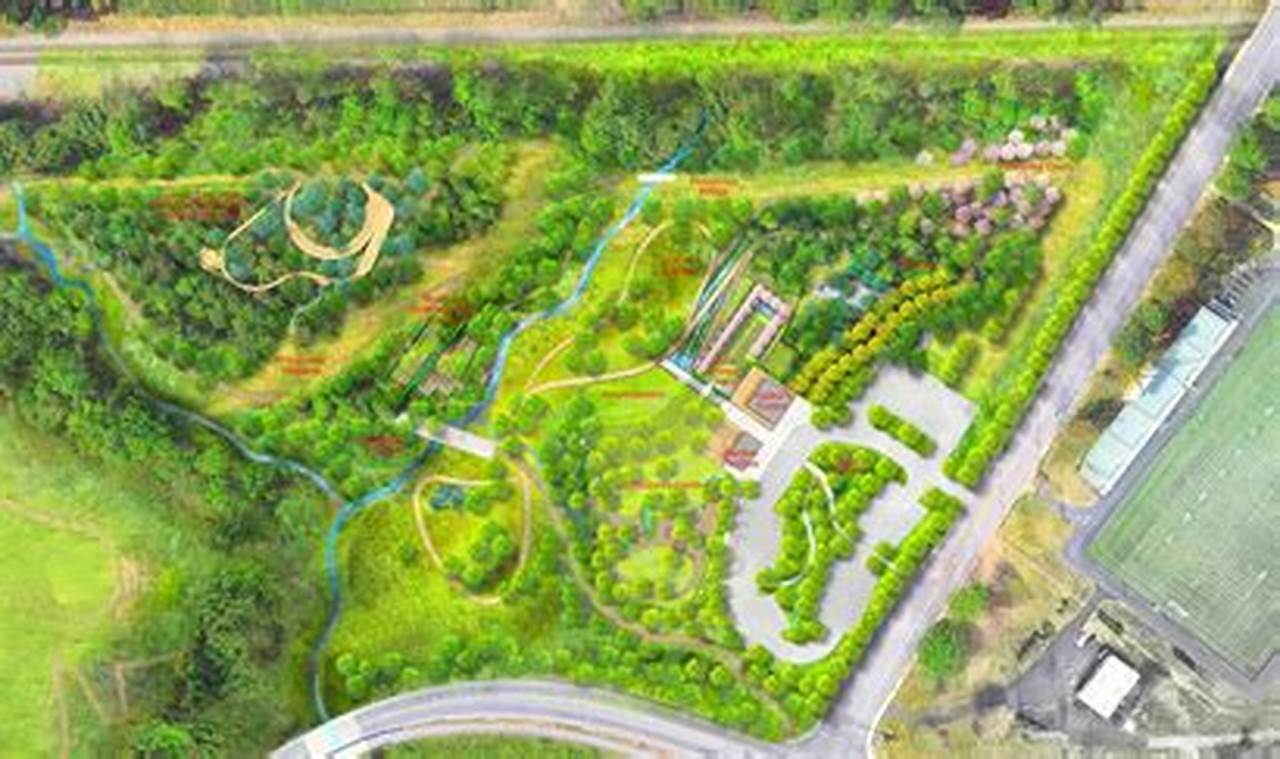 Explore the Botanical Garden of the Piedmont: A Natural Haven | The Ultimate Gardening Guide: Grow a Thriving Garden Year-Round