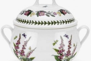 Portmeirion Botanic Garden Clearance: A Guide to Preservation | The Ultimate Gardening Guide: Grow a Thriving Garden Year-Round