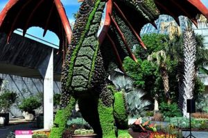Spooky Blooms: San Antonio Botanical Garden Halloween Fun! | The Ultimate Gardening Guide: Grow a Thriving Garden Year-Round