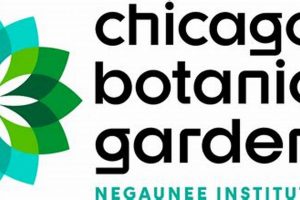 Chicago Botanic Garden Logo: Design, History & Meaning | The Ultimate Gardening Guide: Grow a Thriving Garden Year-Round