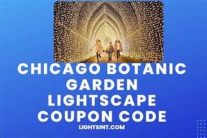 Save on Chicago Botanic Garden Admission: Discount Coupons & More | The Ultimate Gardening Guide: Grow a Thriving Garden Year-Round