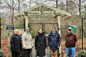 Visit Williamsburg Botanical Garden & Freedom Park Arboretum Today! | The Ultimate Gardening Guide: Grow a Thriving Garden Year-Round