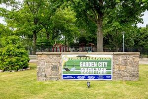 Discover Garden City South Park: [Your Suffix Here] | The Ultimate Gardening Guide: Grow a Thriving Garden Year-Round
