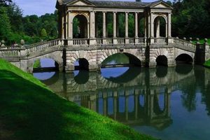 Discover Prior Park Landscape Garden in Bath (A Guide) | The Ultimate Gardening Guide: Grow a Thriving Garden Year-Round