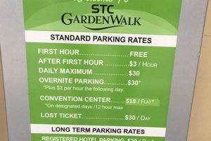 Best Garden Walk Parking Anaheim Options Near Me! | The Ultimate Gardening Guide: Grow a Thriving Garden Year-Round