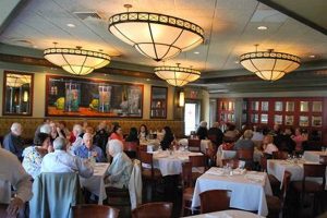 Visit Park East Theatre: Garden City Park's Gem | The Ultimate Gardening Guide: Grow a Thriving Garden Year-Round