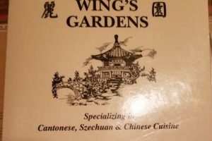 Your Local Wing Garden in Oak Park: A Bird Haven | The Ultimate Gardening Guide: Grow a Thriving Garden Year-Round