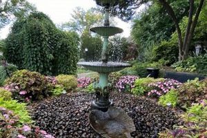 Explore Period Garden Parks: History in Bloom | The Ultimate Gardening Guide: Grow a Thriving Garden Year-Round