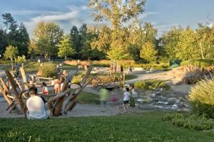 Exploring Garden City Parks: Oases of Green Spaces | The Ultimate Gardening Guide: Grow a Thriving Garden Year-Round