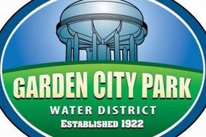 Garden City Park Water District: Essential Park Services | The Ultimate Gardening Guide: Grow a Thriving Garden Year-Round
