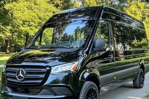 Best Garden City Overnight Parking Options: A Guide | The Ultimate Gardening Guide: Grow a Thriving Garden Year-Round