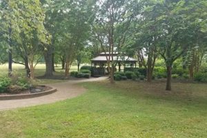 Visit Liberty Garden Park & Arboretum: A Green Escape | The Ultimate Gardening Guide: Grow a Thriving Garden Year-Round