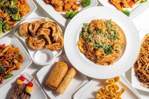 Szechuan Garden Moorpark CA: Spicy Flavors & More! | The Ultimate Gardening Guide: Grow a Thriving Garden Year-Round