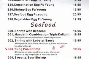 Best Szechuan Garden in Canoga Park, CA: [Menu & More] | The Ultimate Gardening Guide: Grow a Thriving Garden Year-Round