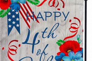 Display Patriotic 4th of July Garden Flags: Decor & More! | The Ultimate Gardening Guide: Grow a Thriving Garden Year-Round