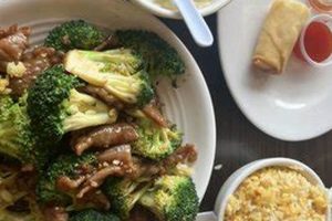 Best Lotus Garden Restaurant Upland CA: Deals &amp; Reviews | The Ultimate Gardening Guide: Grow a Thriving Garden Year-Round