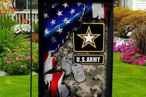 Show Your Pride: Army Garden Flag Decor Ideas | The Ultimate Gardening Guide: Grow a Thriving Garden Year-Round