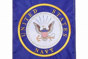 Shop Navy Garden Flag Designs: Decorate Your Yard! | The Ultimate Gardening Guide: Grow a Thriving Garden Year-Round