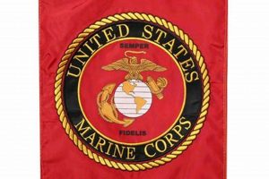 Show Your Pride: Marine Corp Garden Flags for USMC Support The Ultimate Gardening Guide: Grow a Thriving Garden Year-Round Show Your Pride: Marine Corp Garden Flags for USMC Support | The Ultimate Gardening Guide: Grow a Thriving Garden Year-Round