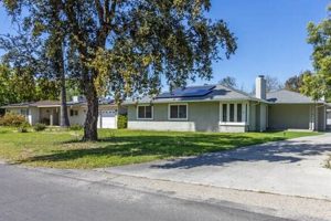 Fig Garden Fresno CA Homes For Sale: Find Your Dream Home! | The Ultimate Gardening Guide: Grow a Thriving Garden Year-Round