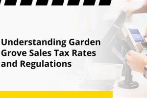 Guide to Garden Grove CA Sales Tax [Updated] | The Ultimate Gardening Guide: Grow a Thriving Garden Year-Round