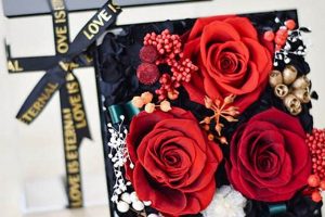 Local Rose Garden Delivery: Fresh Roses Now! The Ultimate Gardening Guide: Grow a Thriving Garden Year-Round Local Rose Garden Delivery: Fresh Roses Now! | The Ultimate Gardening Guide: Grow a Thriving Garden Year-Round