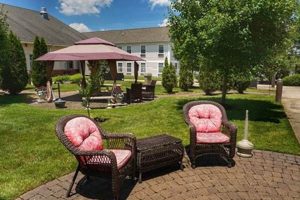 Discover Your Rose Garden Oasis: Toms River, NJ Blooms | The Ultimate Gardening Guide: Grow a Thriving Garden Year-Round