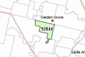 Decoding Garden Grove CA Area Code: A Local Guide | The Ultimate Gardening Guide: Grow a Thriving Garden Year-Round