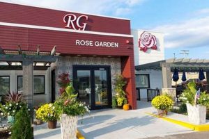 Visit Elk Grove, IL: The Beautiful Rose Garden The Ultimate Gardening Guide: Grow a Thriving Garden Year-Round Visit Elk Grove, IL: The Beautiful Rose Garden | The Ultimate Gardening Guide: Grow a Thriving Garden Year-Round