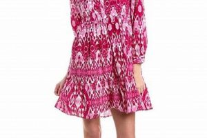 Shop Ros Garden Dress Sale: Deals & Styles! | The Ultimate Gardening Guide: Grow a Thriving Garden Year-Round