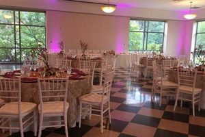 Discover Rose Garden Hall: Venue &amp; Events | The Ultimate Gardening Guide: Grow a Thriving Garden Year-Round