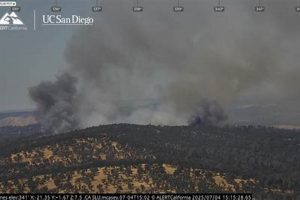 Garden Grove CA Fire: Safety Tips & Prevention The Ultimate Gardening Guide: Grow a Thriving Garden Year-Round Garden Grove CA Fire: Safety Tips & Prevention | The Ultimate Gardening Guide: Grow a Thriving Garden Year-Round