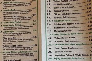 Your Local Sun Garden Restaurant Oasis: [Restaurant Name] | The Ultimate Gardening Guide: Grow a Thriving Garden Year-Round