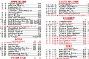 Dine at Happy Garden: Best Chinese in Wilkes Barre, PA! | The Ultimate Gardening Guide: Grow a Thriving Garden Year-Round