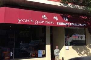 Experience Yan's Garden Restaurant - [Your City] Dining! | The Ultimate Gardening Guide: Grow a Thriving Garden Year-Round
