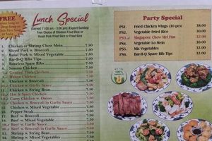 Best Chinese Restaurant Near Garden City NY | Order Now! | The Ultimate Gardening Guide: Grow a Thriving Garden Year-Round