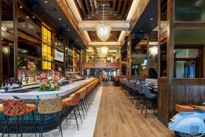 Dine Around the Garden: Best Restaurants Near MSG NYC | The Ultimate Gardening Guide: Grow a Thriving Garden Year-Round